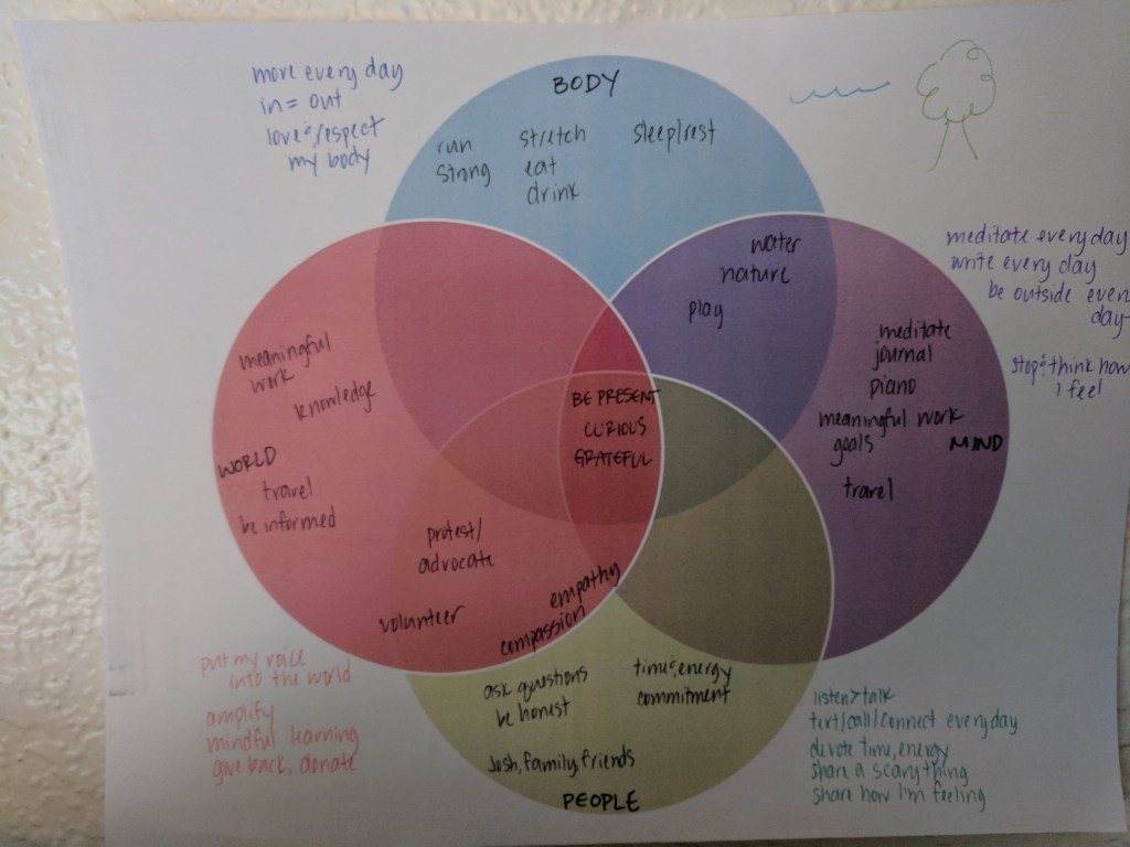 Tuesday Morning Coffee: Zooming&nbsp;Out