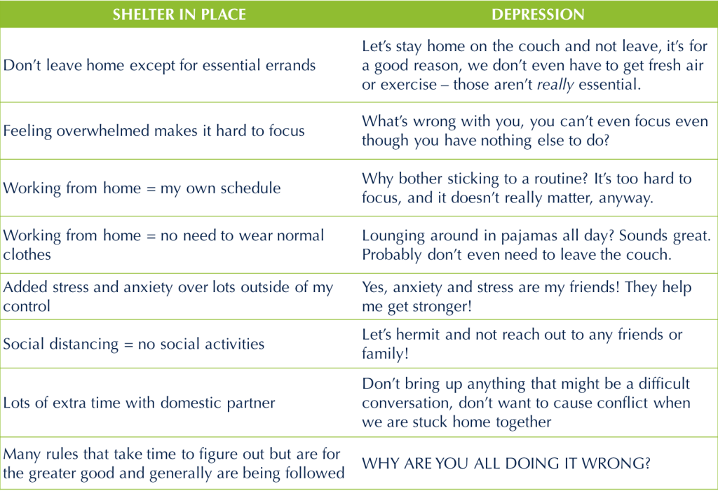 Depression in a Time of&nbsp;Covid